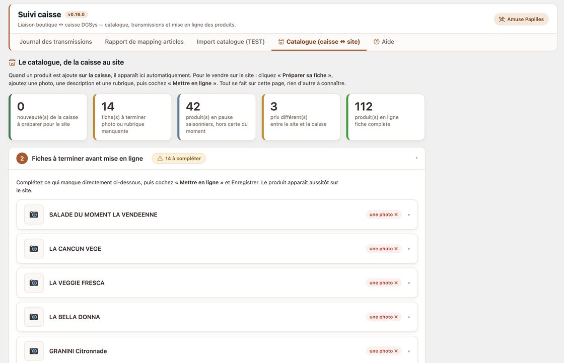 Tableau de suivi Amuse Papilles : produits à préparer, fiches à terminer et produits déjà en ligne