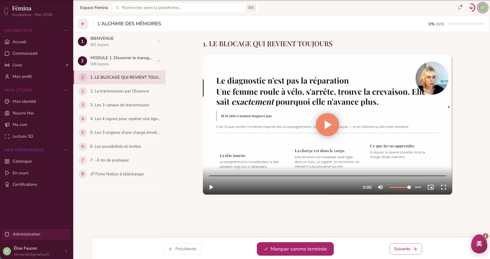 La transmission des connaissances
